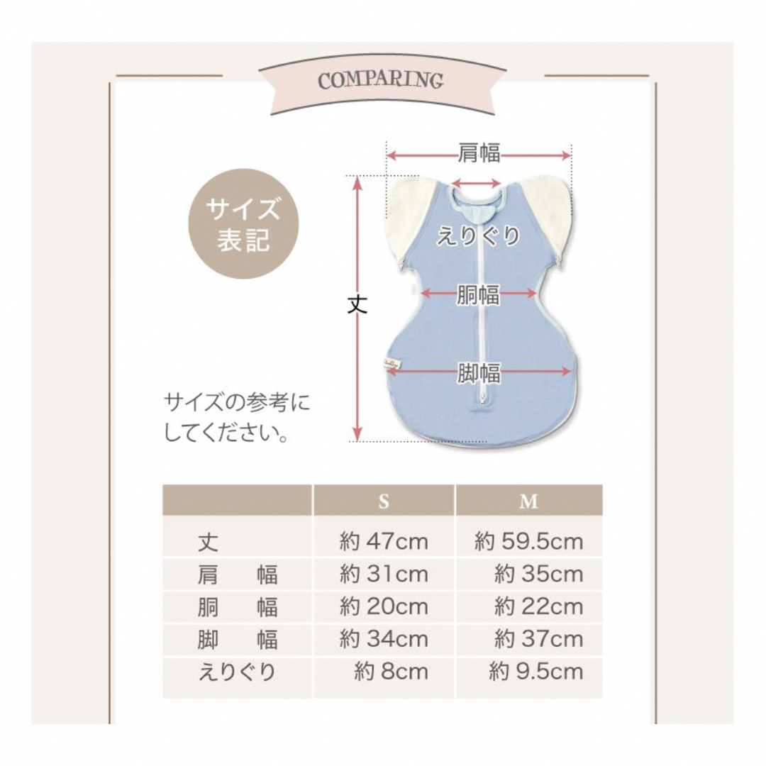 ねくるみ Neclumi おくるみ スリーパー スワドル  キッズ/ベビー/マタニティのこども用ファッション小物(おくるみ/ブランケット)の商品写真