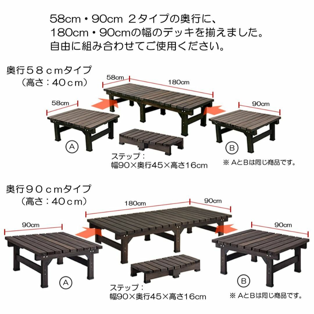 ガーデンガーデン デッキ風縁台 ストロング用ステップ台(踏み台)単体 幅90cm 2