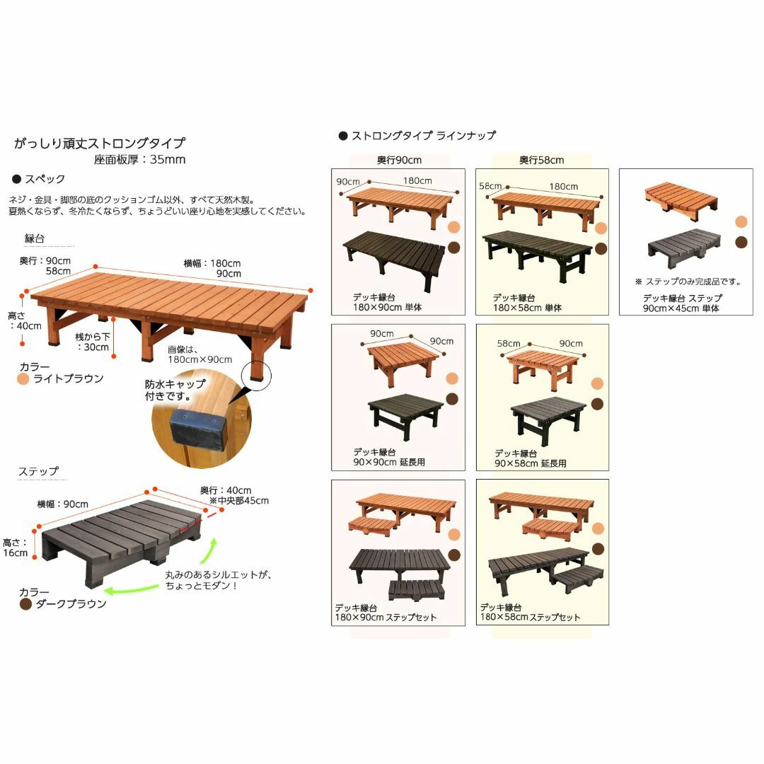 ガーデンガーデン デッキ風縁台 ストロング用ステップ台(踏み台)単体 幅90cm 4