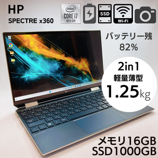 HP - HP PAVILION 15-au106tu ノートパソコンの通販 by サハ達磨's