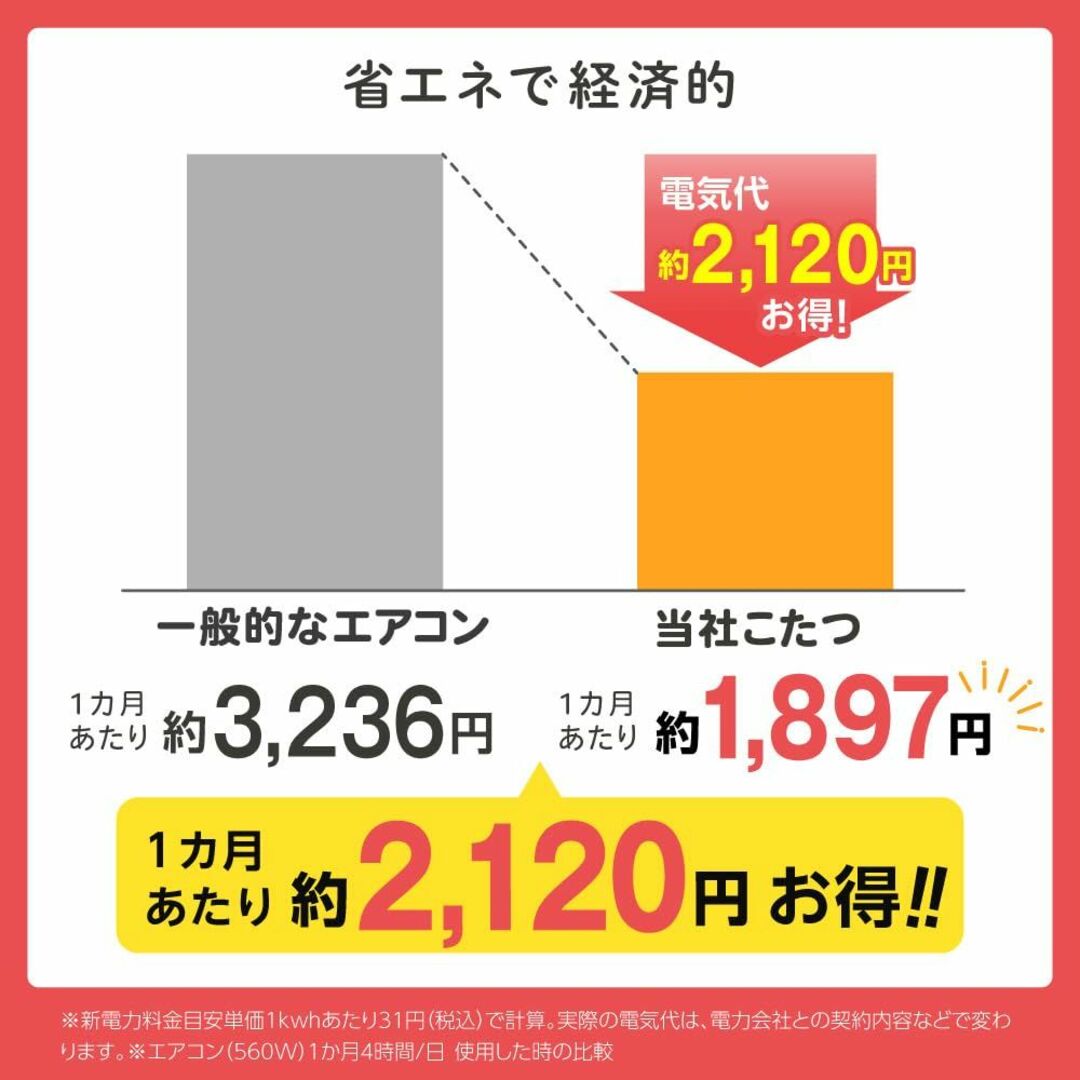 【色: ナチュラル】こたつ テーブル おしゃれ 長方形 120 80 こたつ机