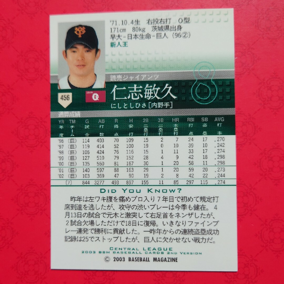 読売ジャイアンツ - プロ野球カード 仁志敏久選手2003の通販 by 読売ジャイアンツ - プロ野球カード 仁志敏久選手2003の通販 by