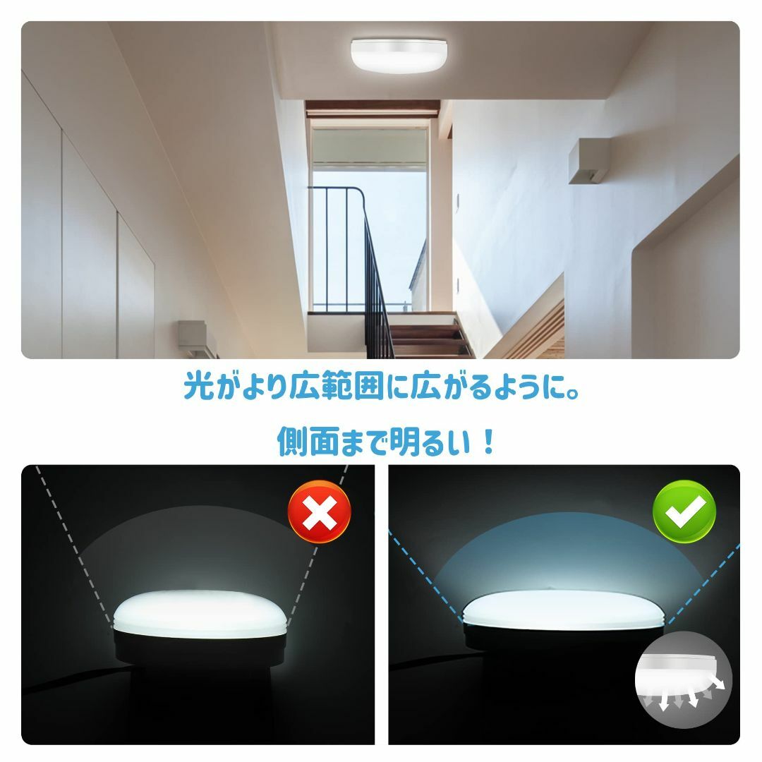 【色: 昼白色】aurogeek LEDシーリングライト 小型 コンパクト LE