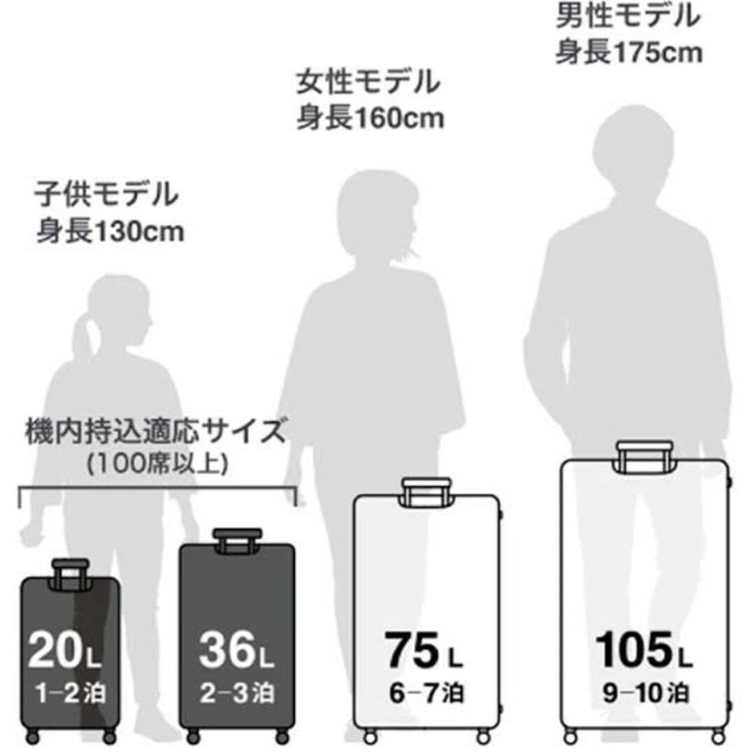 MUJI (無印良品) - 【新モデル】ハードキャリーケース ベージュ 無印 ...