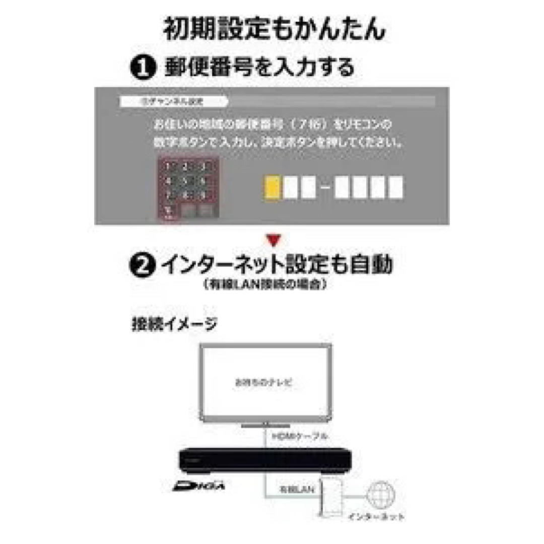 新品Panasonic 1TB 2番組 Blu-ray DMR-BRW1060