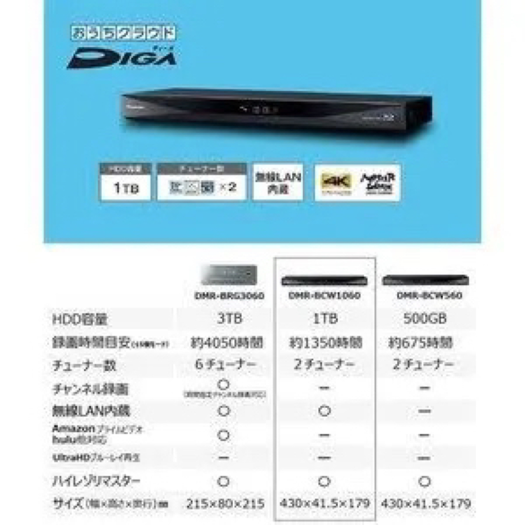 新品Panasonic 1TB 2番組 Blu-ray DMR-BRW1060