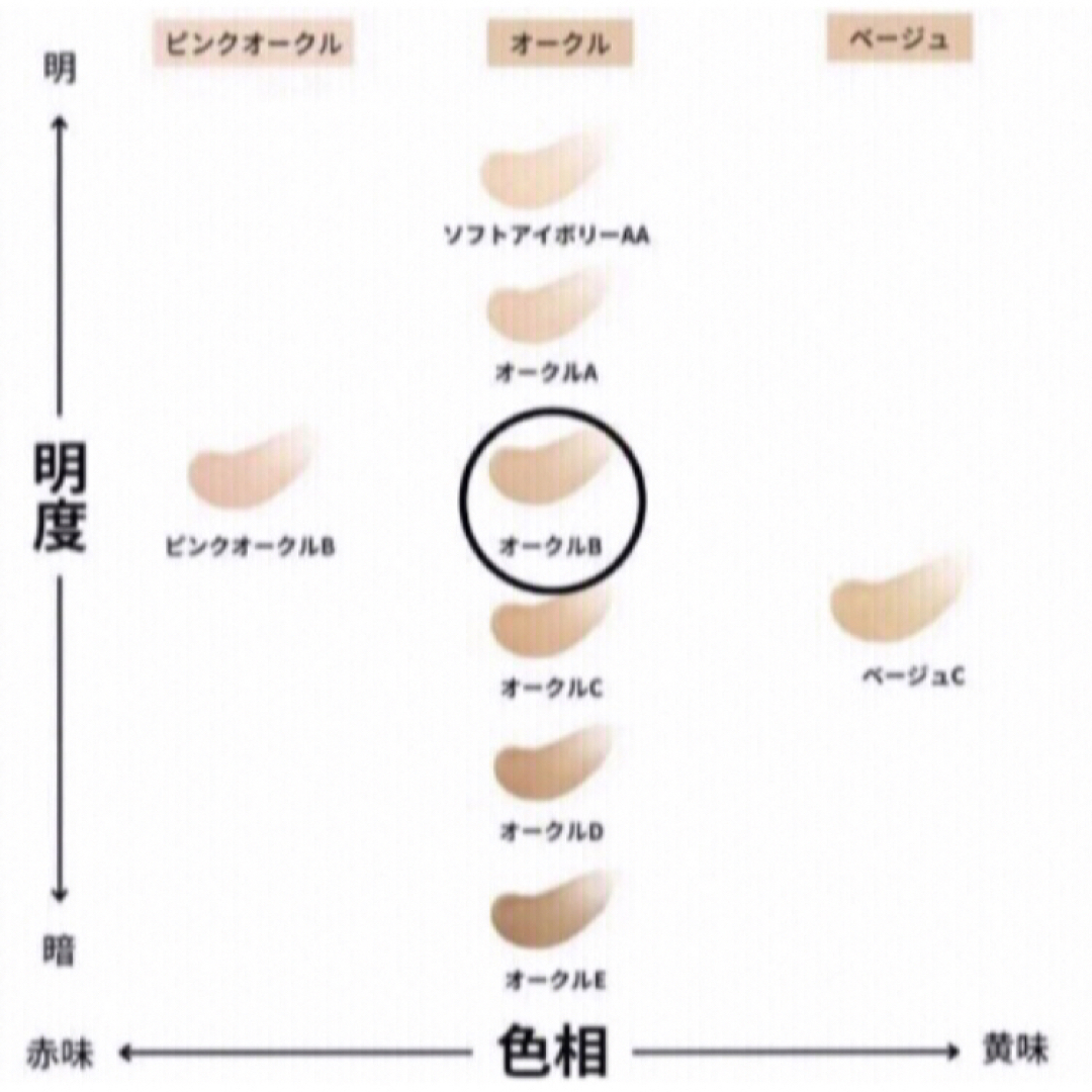 カネボウ　コンフォートスキンウェア　オークルA