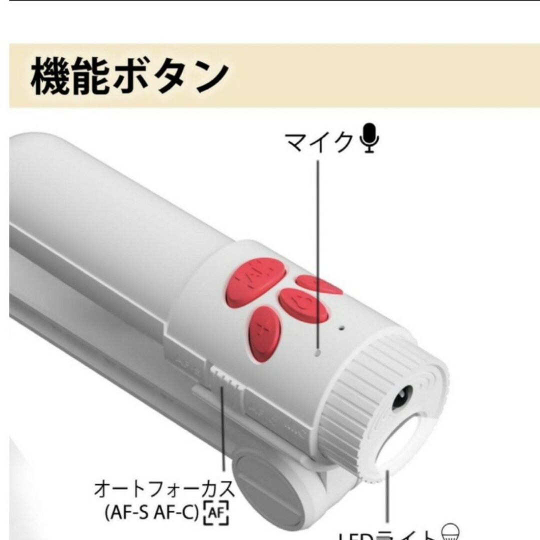 ウェブカメラ書面カメラ Webカメラ USB