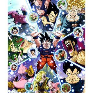 ドラゴンボール 専用ページ②(アニメ/ゲーム)