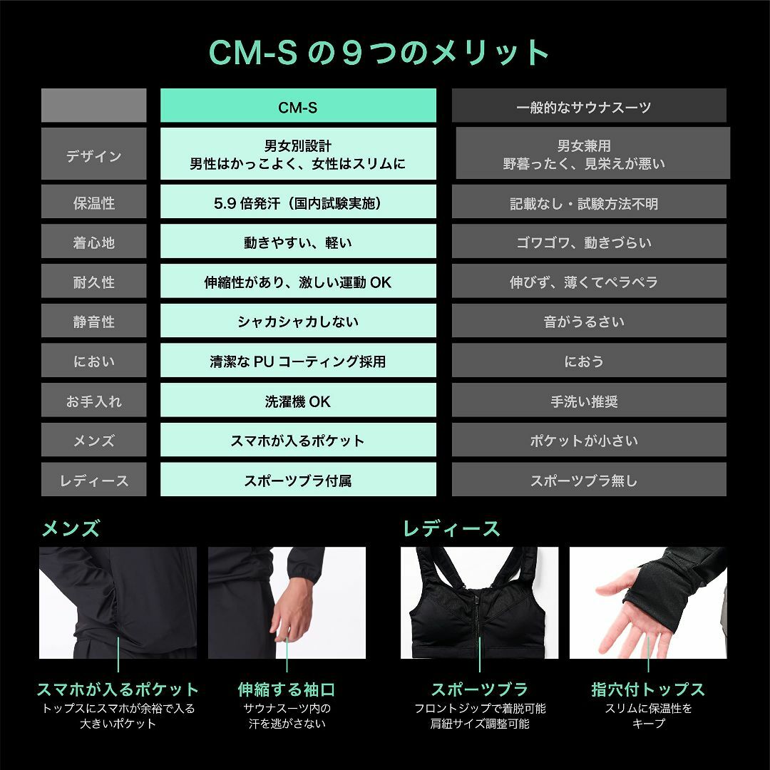 スポーツ/アウトドア[チャーメイクボディ] CM-S サウナスーツ メンズ レディース 上下セット