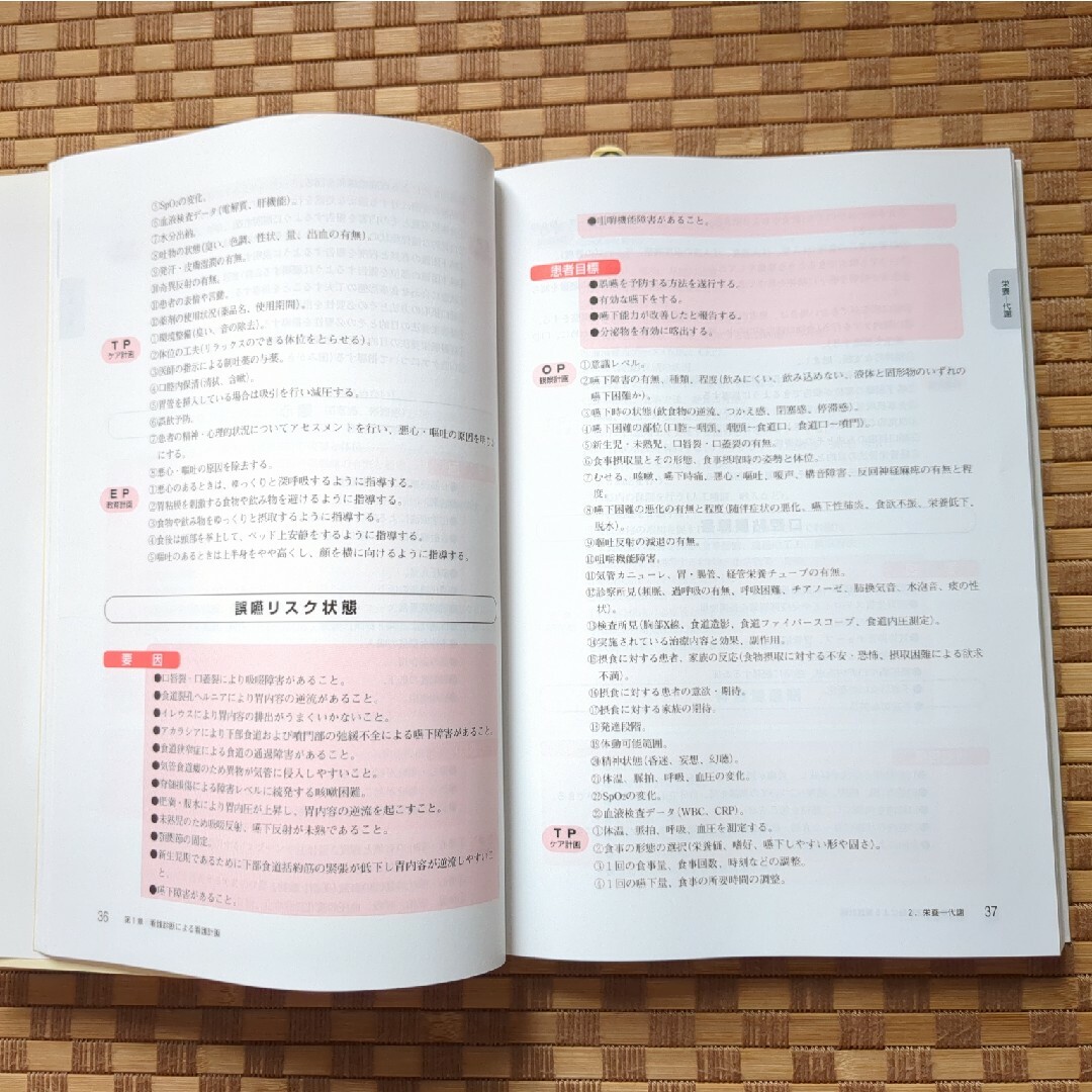 すぐに役立つ標準看護計画 看護診断・共同問題による エンタメ/ホビーの本(健康/医学)の商品写真