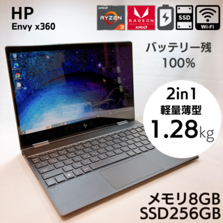 【特価商品】SYW·pcparts HK-Part ファン HP Envy X3
