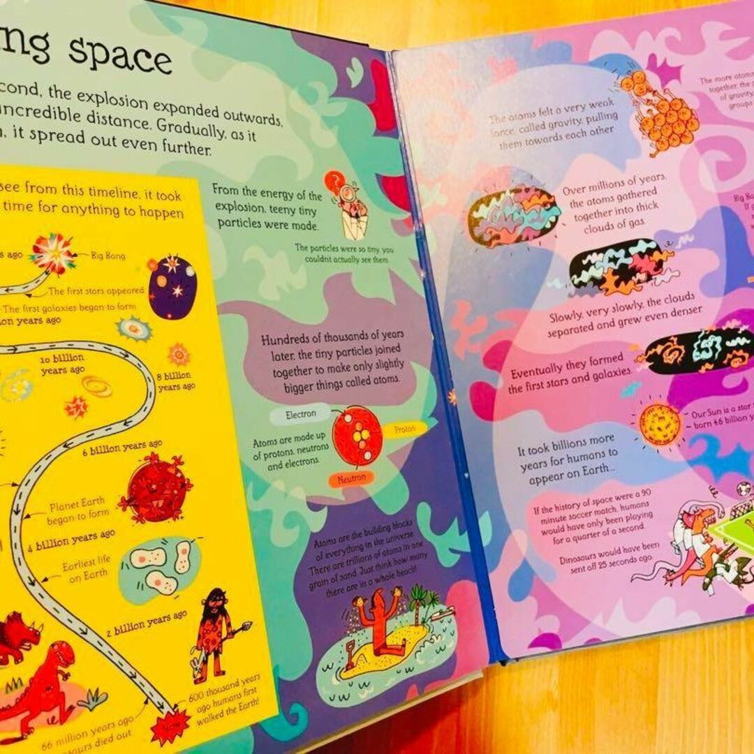 英語絵本Usborne see inside Spaceしかけ絵本 洋書