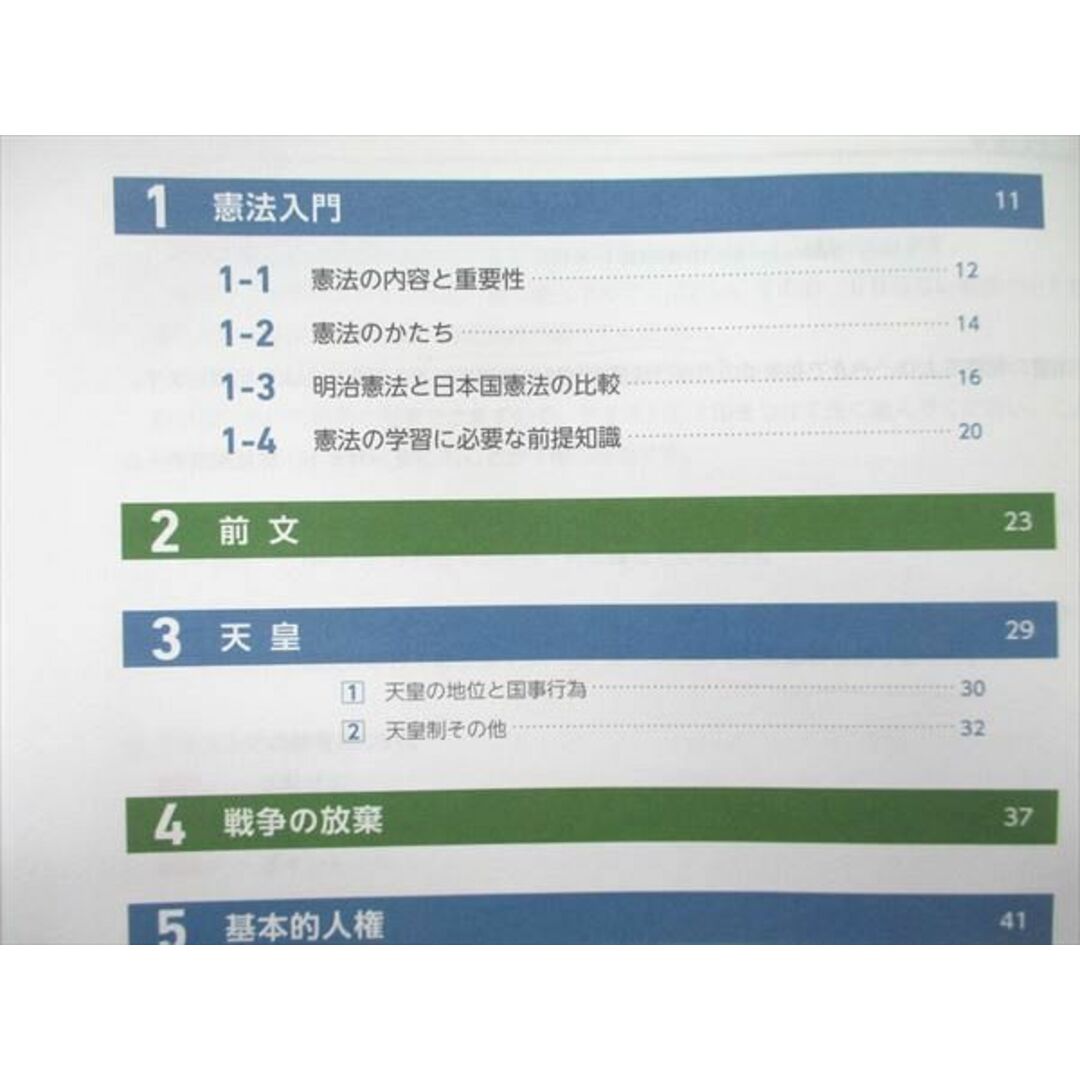 VI26-037 フォーサイト 行政書士 スピード合格講座 基礎/過去問講座