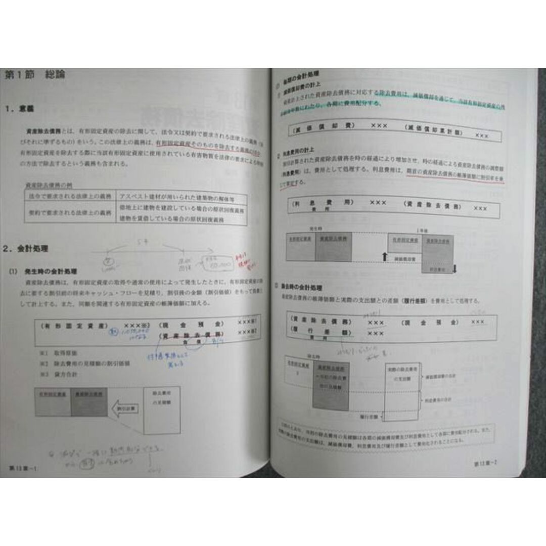 VI01-062 資格の大原 ALFA 1級 工業/商業簿記 会計学I/II テキスト