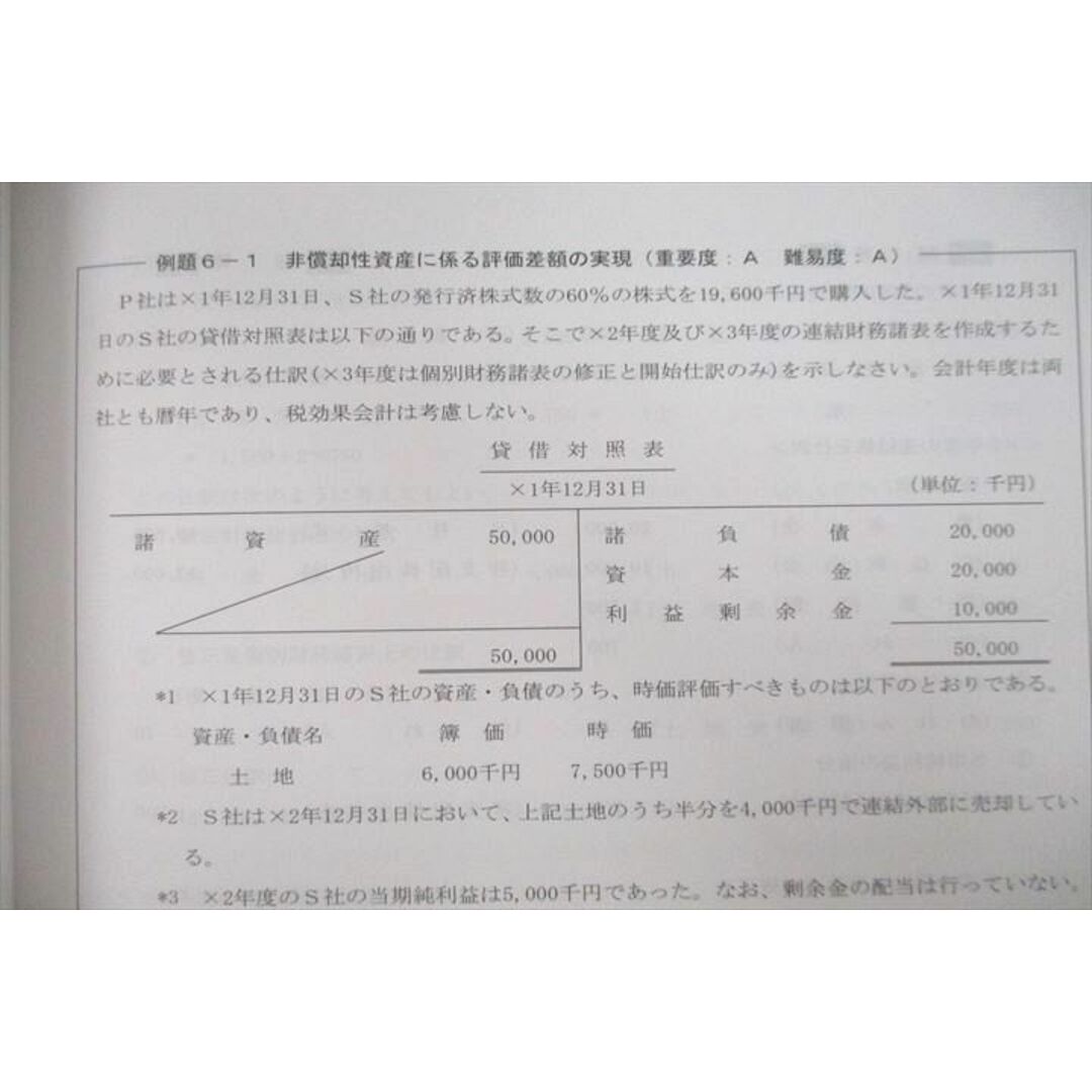 VI25-068 資格合格クレアール 公認会計士講座 財務会計論 簿記 企業