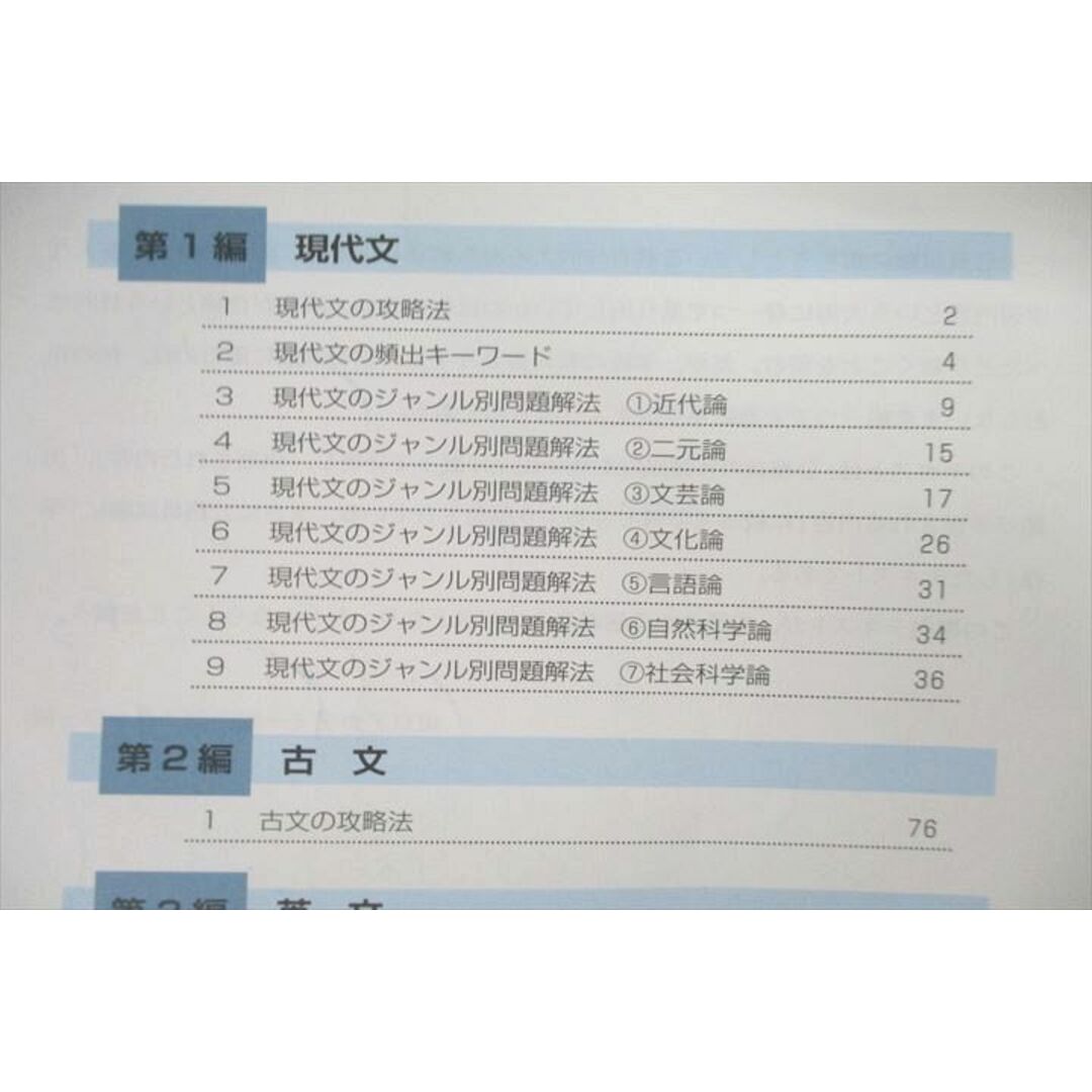 VI25-084 東京アカデミー 公務員試験 国家公務員/地方上級 教養/専門