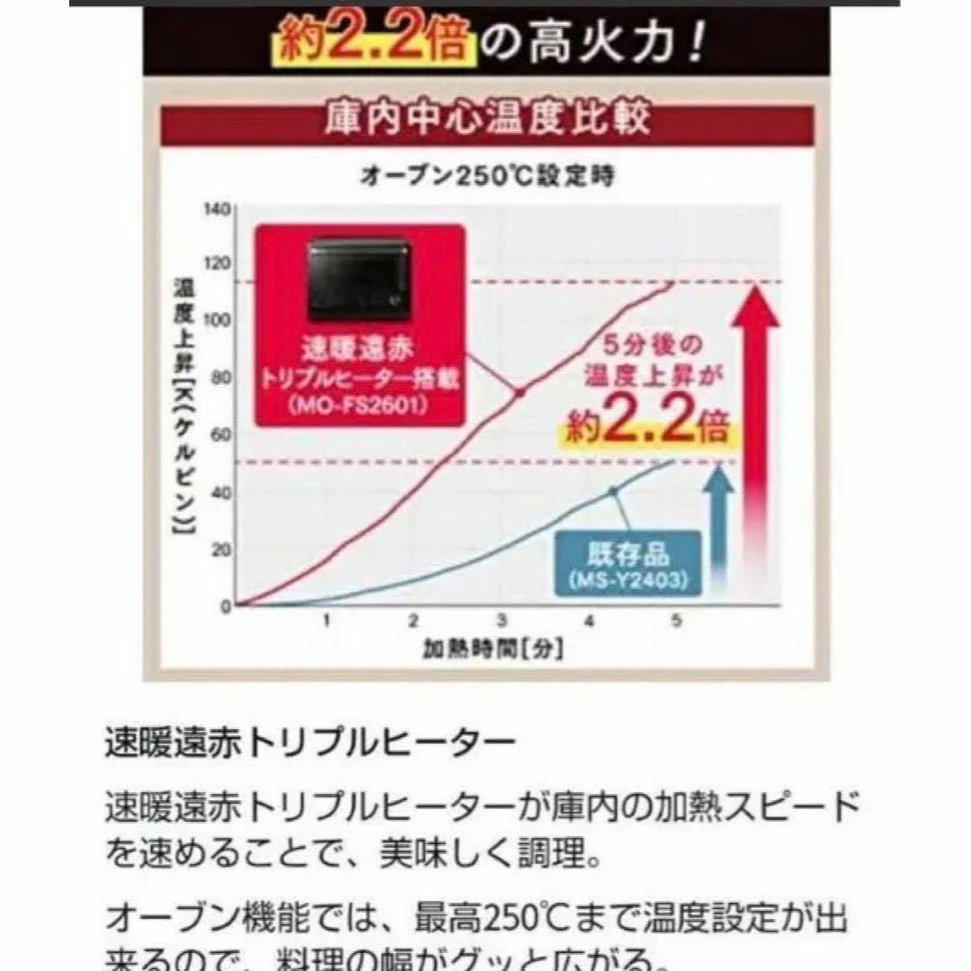 新品未開封　アイリスオーヤマ 過熱水蒸気　オーブンレンジ スチーム機能26L スマホ/家電/カメラの調理家電(電子レンジ)の商品写真