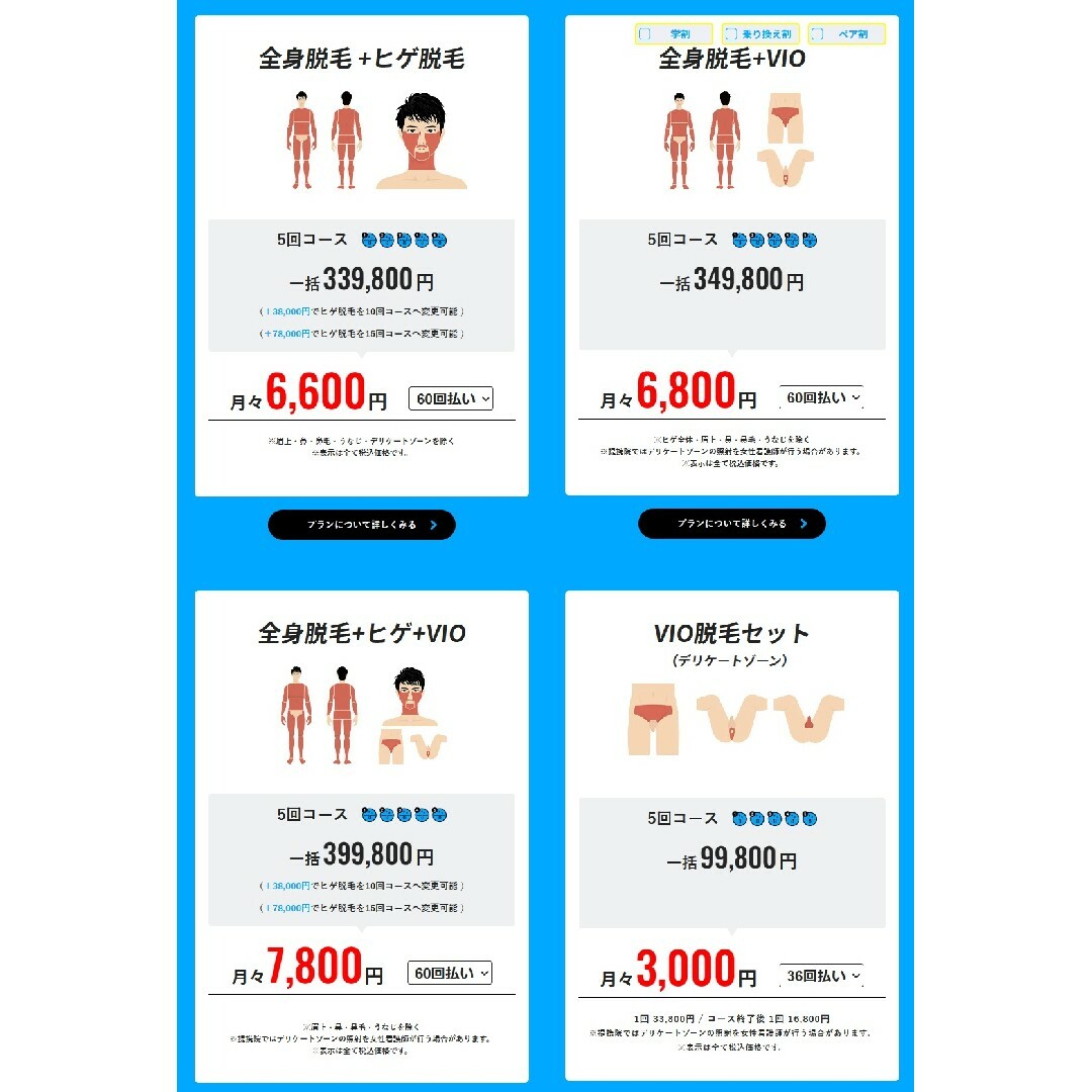 メンズリゼの紹介カード 高額謝礼60％ 最大12,000円 5％割引クーポン コスメ/美容のボディケア(脱毛/除毛剤)の商品写真