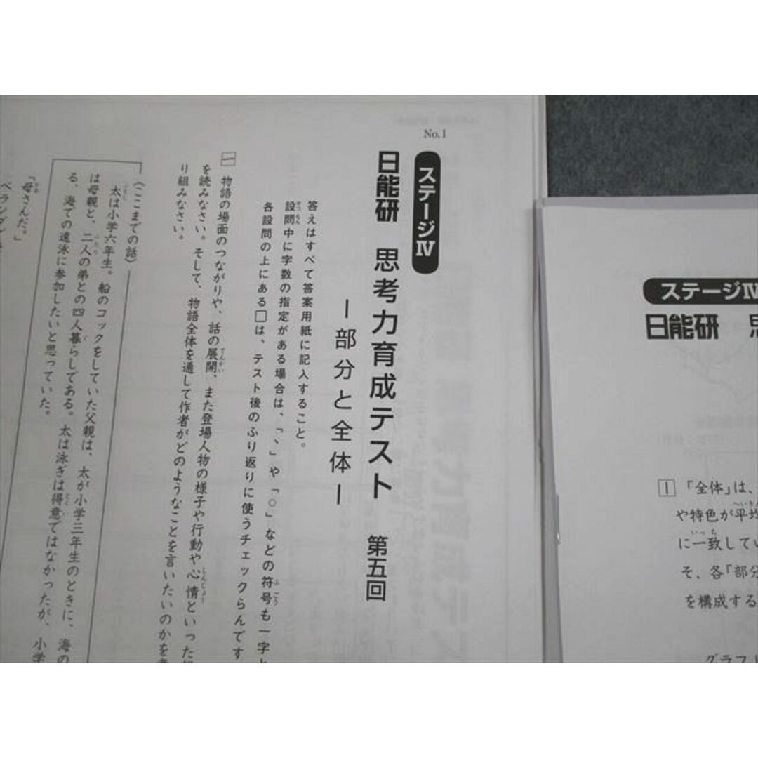 2021年度 日能研 思考力育成テスト ステージⅣ 第1回～5回