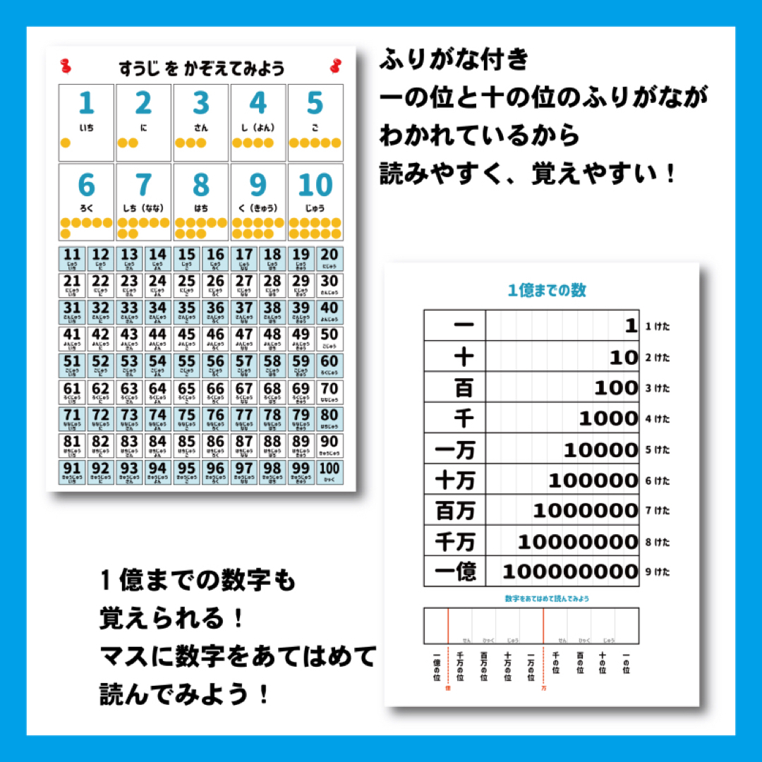 数字　1〜100 数え方　読み方　算数　知育教材　幼児教育 キッズ/ベビー/マタニティのおもちゃ(知育玩具)の商品写真