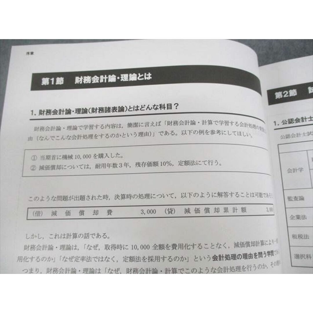 VI10-018 CPA会計学院 公認会計士講座 財務会計論(理論) テキスト1〜3