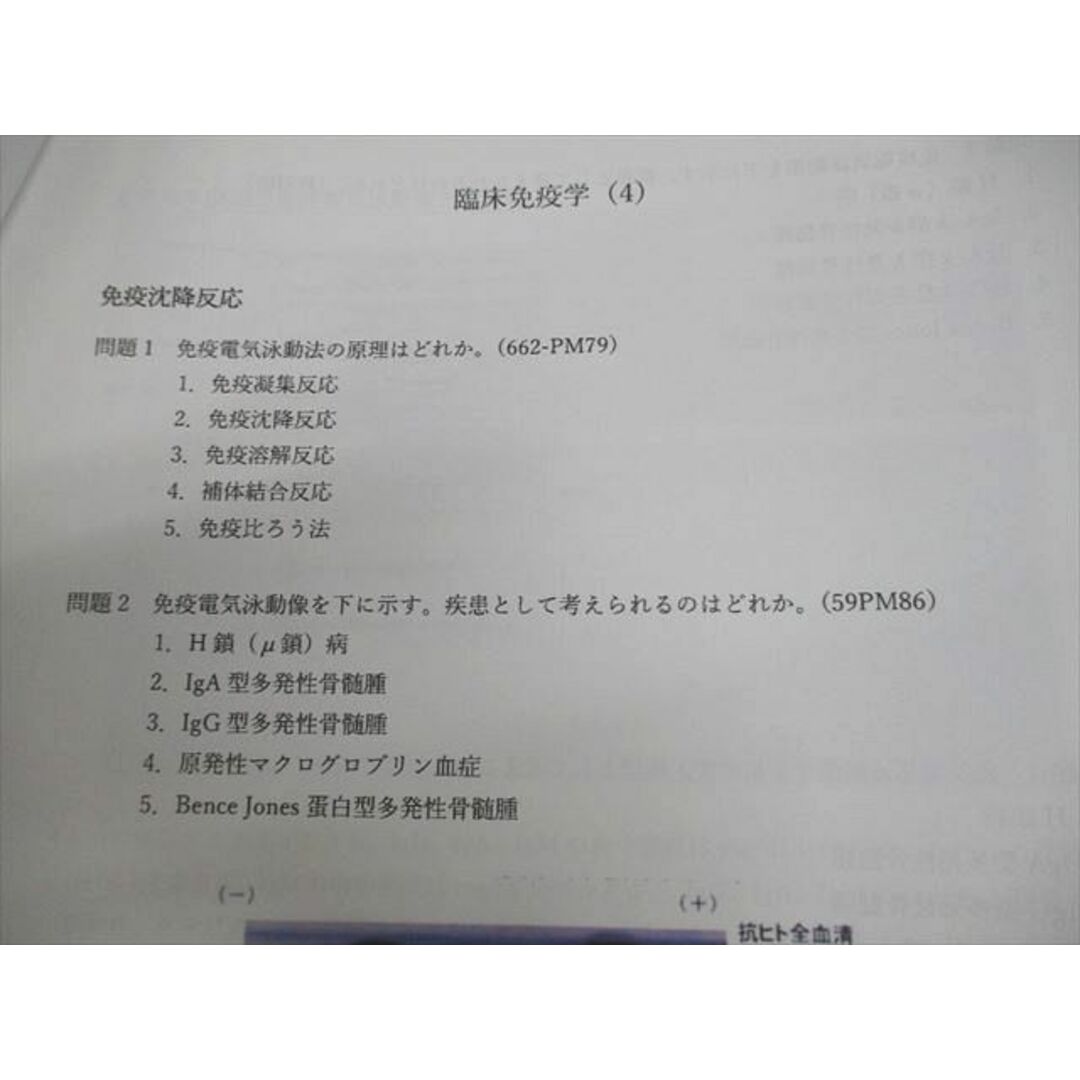 VI10-193 日本医歯薬研修協会 臨床検査技師国家試験対策 臨床化学検査