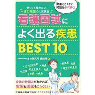 ガッケン(学研)のさわ研究所　看護師国家試験(健康/医学)