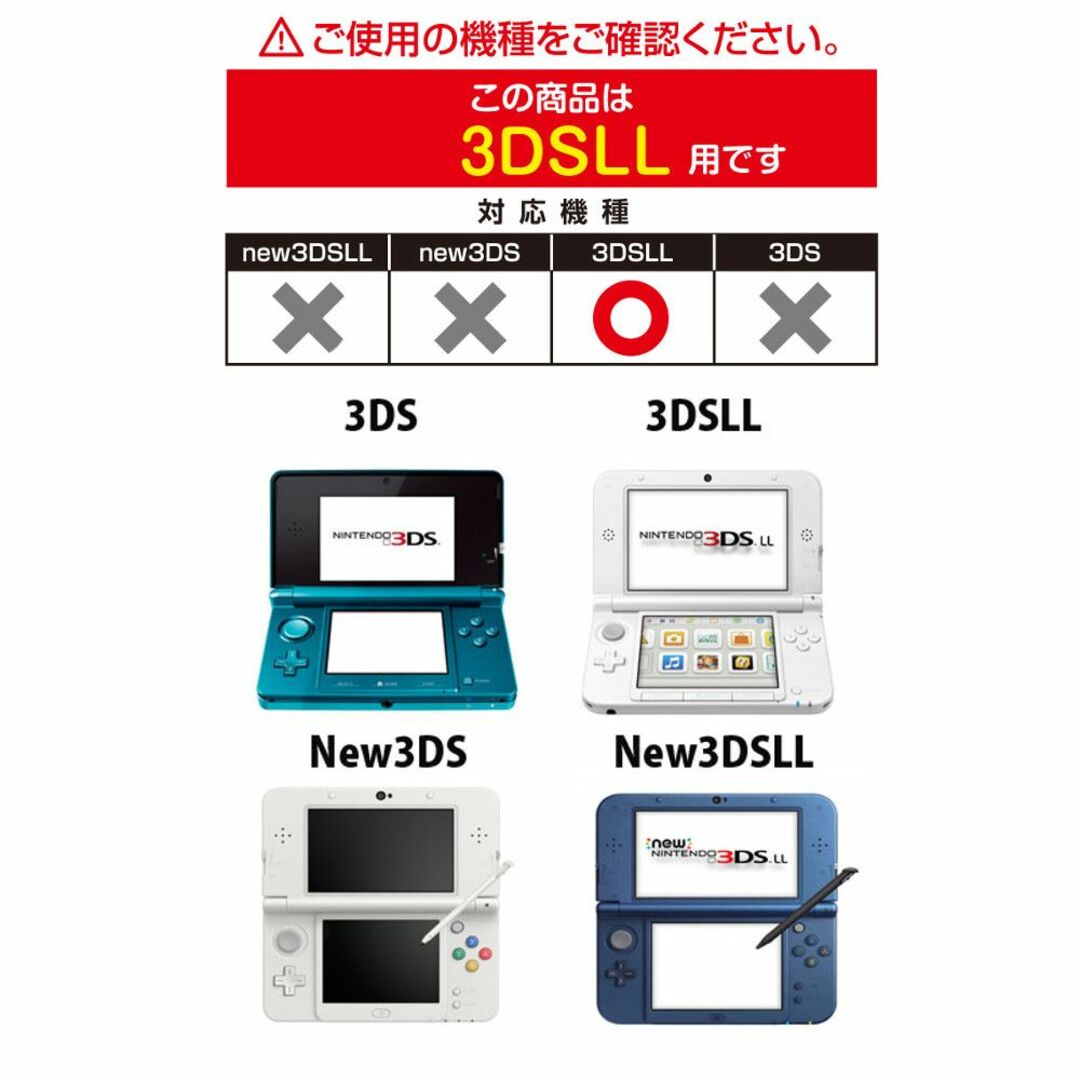 NEW3DSLLとソフトセット