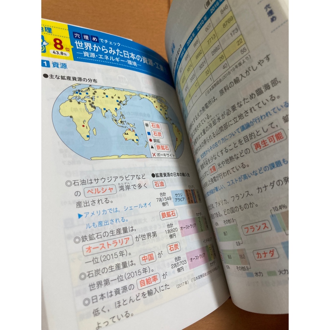 旺文社(オウブンシャ)の高校入試 でる順ターゲット 中学社会120 エンタメ/ホビーの本(人文/社会)の商品写真