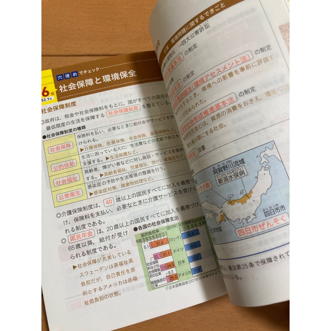 旺文社(オウブンシャ)の高校入試 でる順ターゲット 中学社会120 エンタメ/ホビーの本(人文/社会)の商品写真