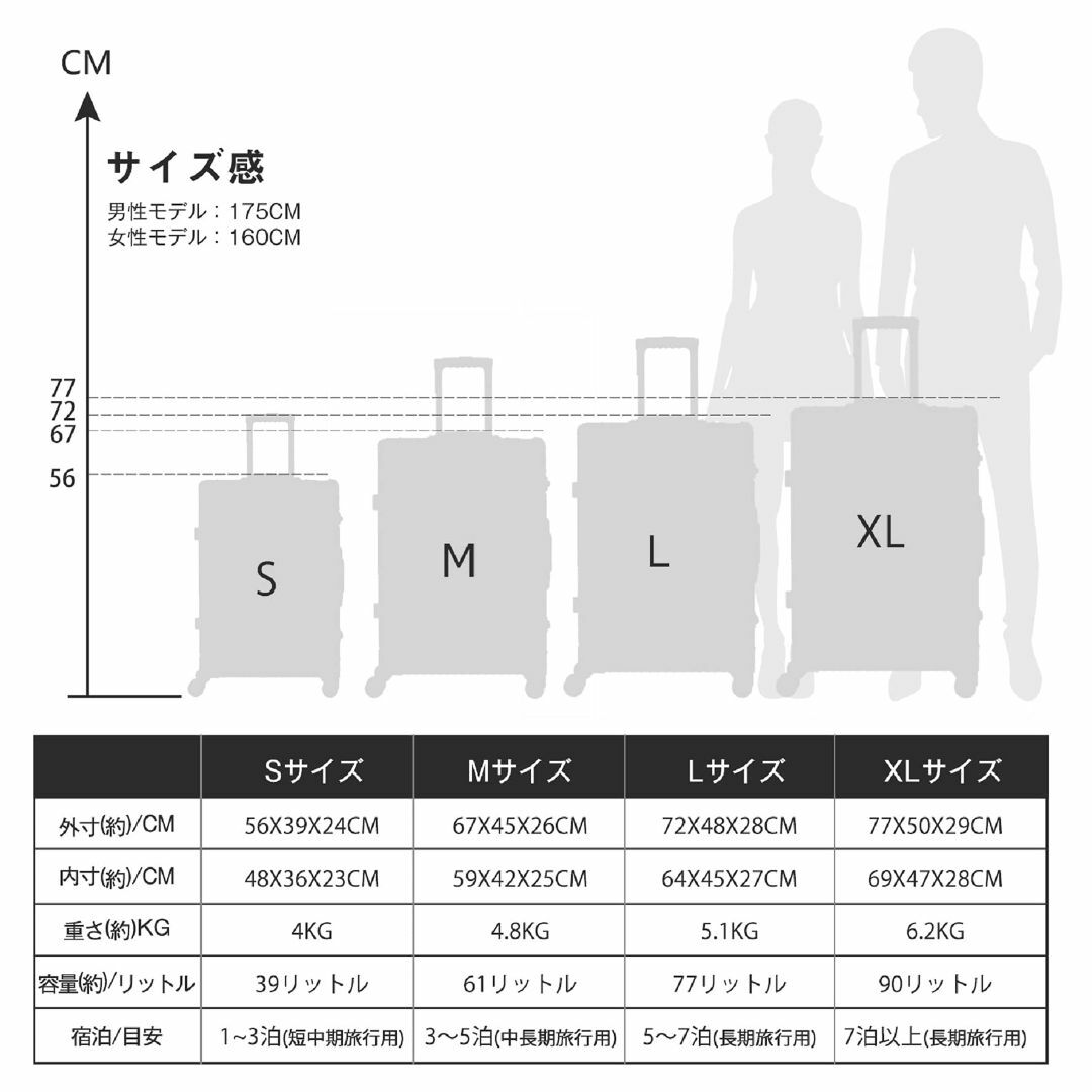 【色: ブラック】[タビトラ] スーツケース キャリーケース アルミフレーム 大