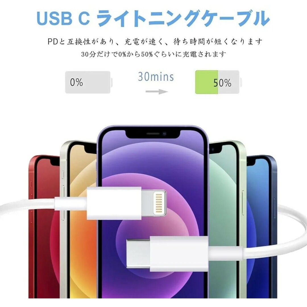 USB-C ライトニングケーブル 1.8M 3本セット スマホ/家電/カメラのスマートフォン/携帯電話(その他)の商品写真