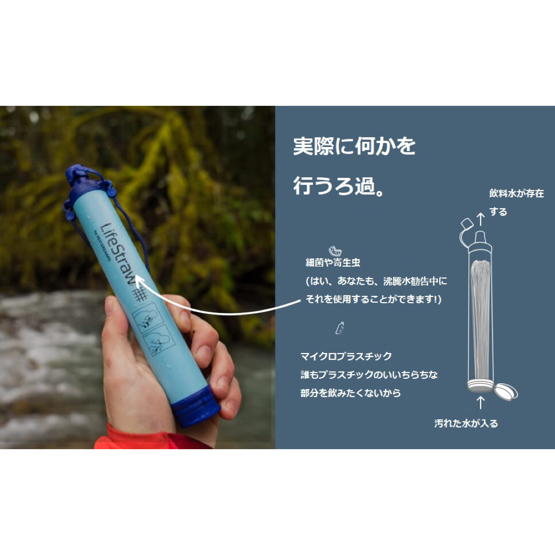 LifeStraw(ライフストロー) 携帯用 浄水器 1000リットル浄化可能  スポーツ/アウトドアのアウトドア(その他)の商品写真