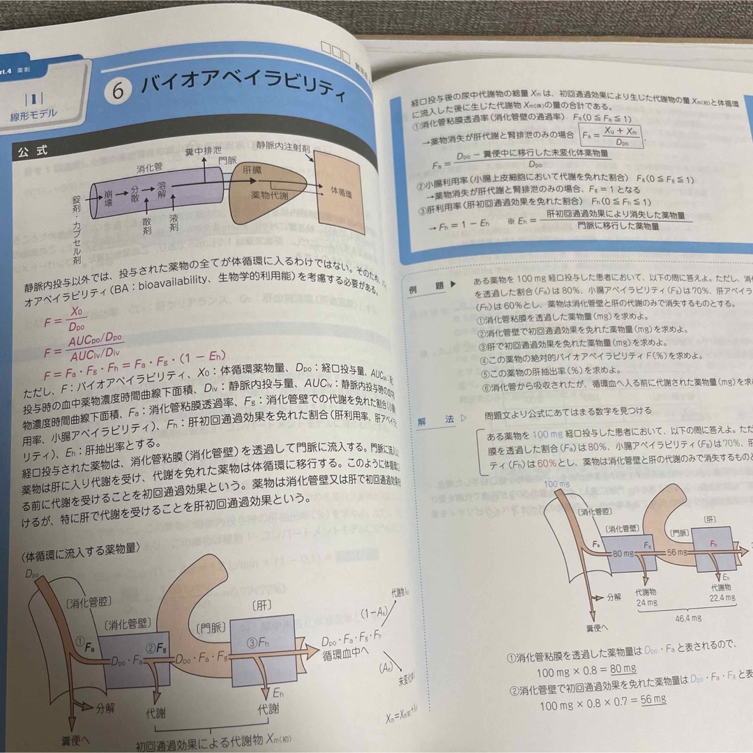 やくゼミの出る本　薬学生のための計算問題集 エンタメ/ホビーの本(健康/医学)の商品写真