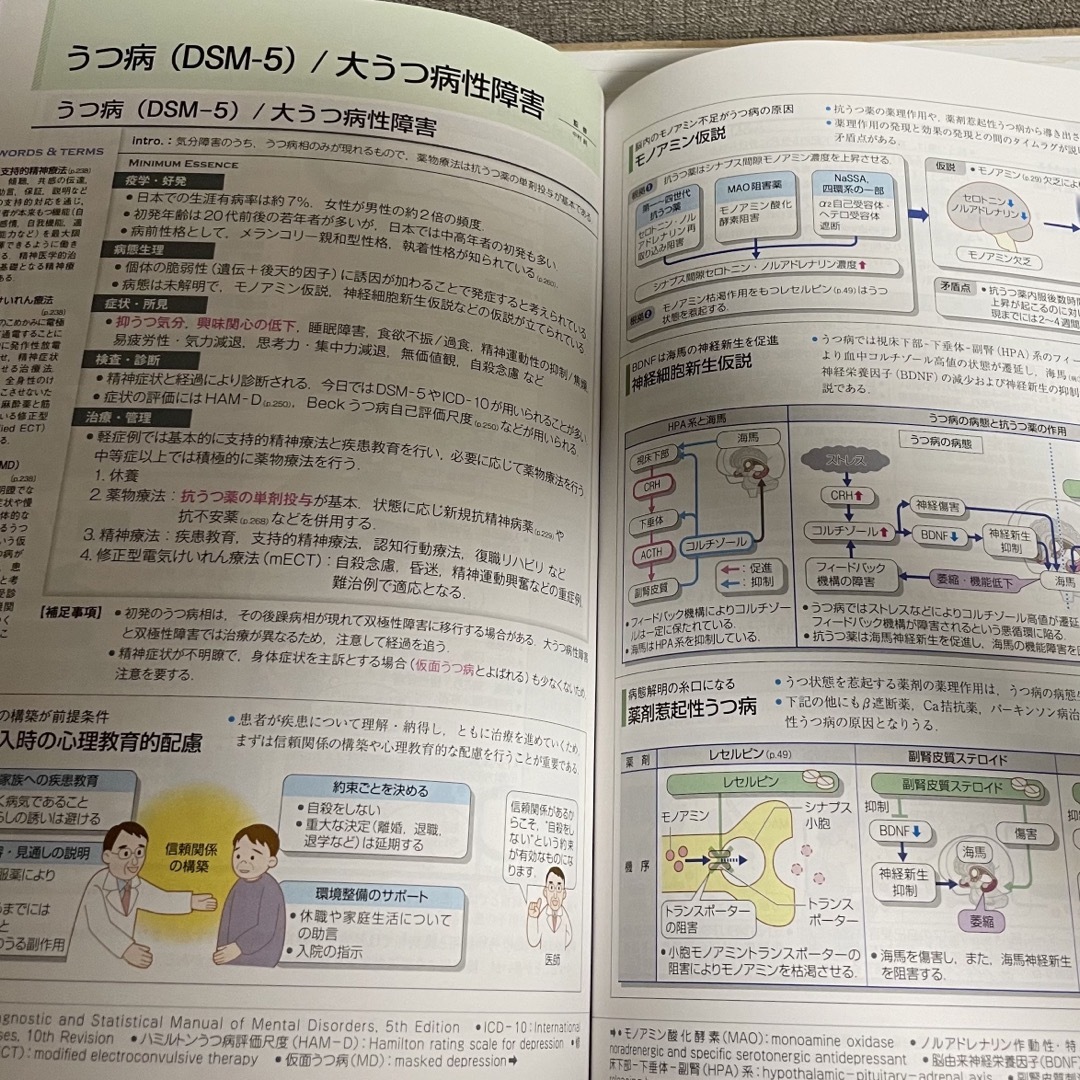 薬がみえる　vol.1 vol.3 エンタメ/ホビーの本(健康/医学)の商品写真