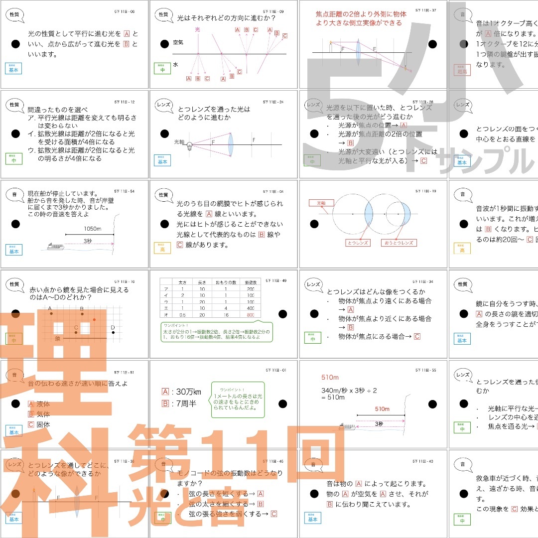 中学受験【5年下 セット 社会・理科11-14回】 暗記カード 予シリ 組分け-