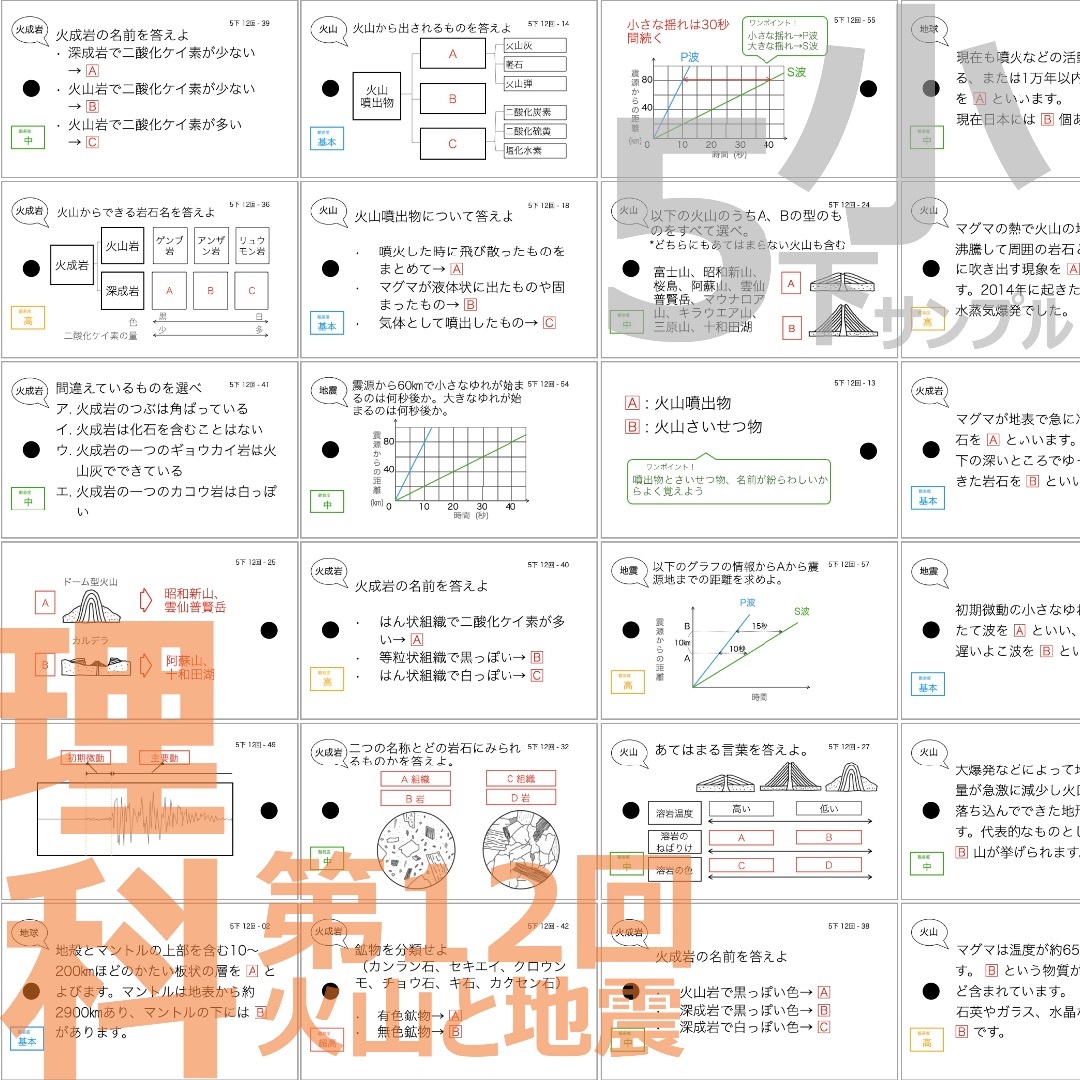 中学受験【5年下 セット 社会・理科11-14回】 暗記カード 予シリ 組分け-