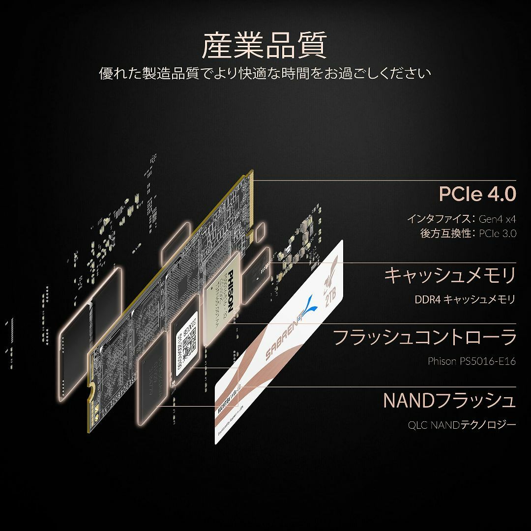 SABRENT SSD 2TB、M.2 SSD 2TB、NVMe 2TB、PCI