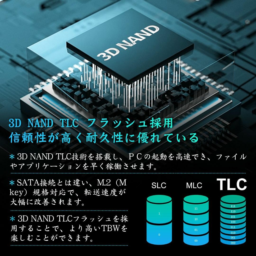 JNH SSD 4TB PCIe Gen4x4 NVMe 1.4 M.2 228