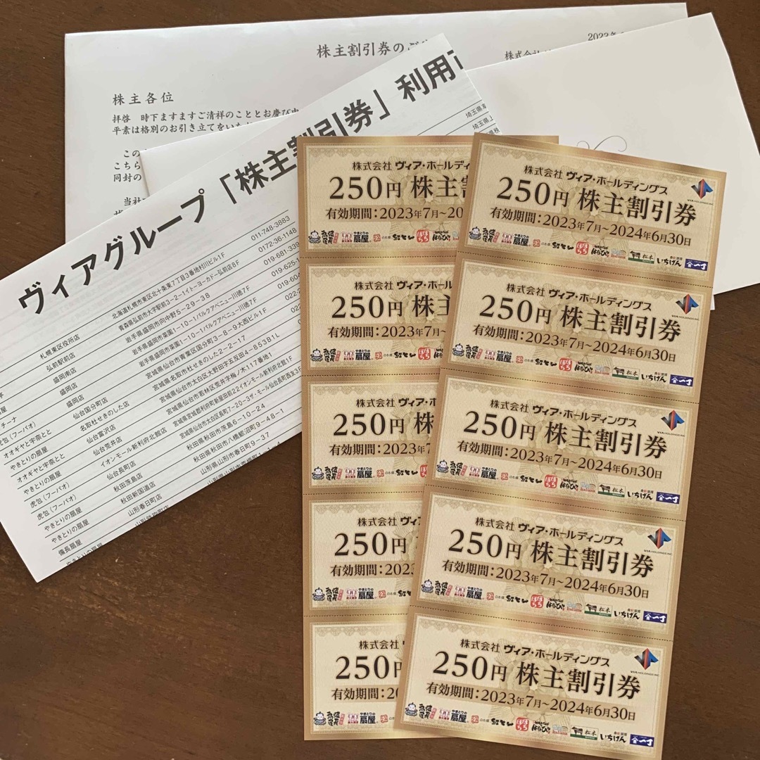 ヴィア・ホールディングス株主優待券2500円分 チケットの優待券/割引券(レストラン/食事券)の商品写真