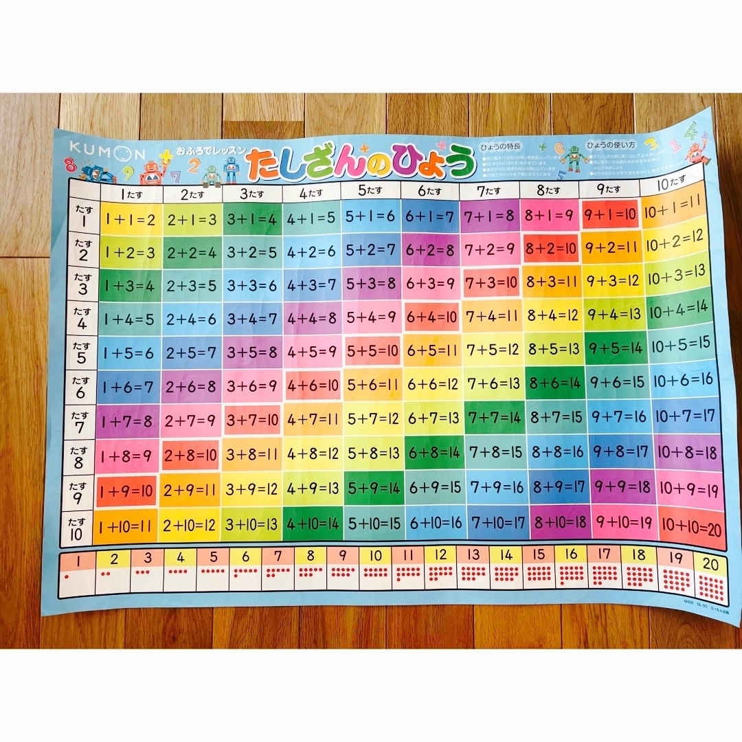 KUMON(クモン)のKUMON おふろでレッスン　たしざんのひょう エンタメ/ホビーの本(絵本/児童書)の商品写真