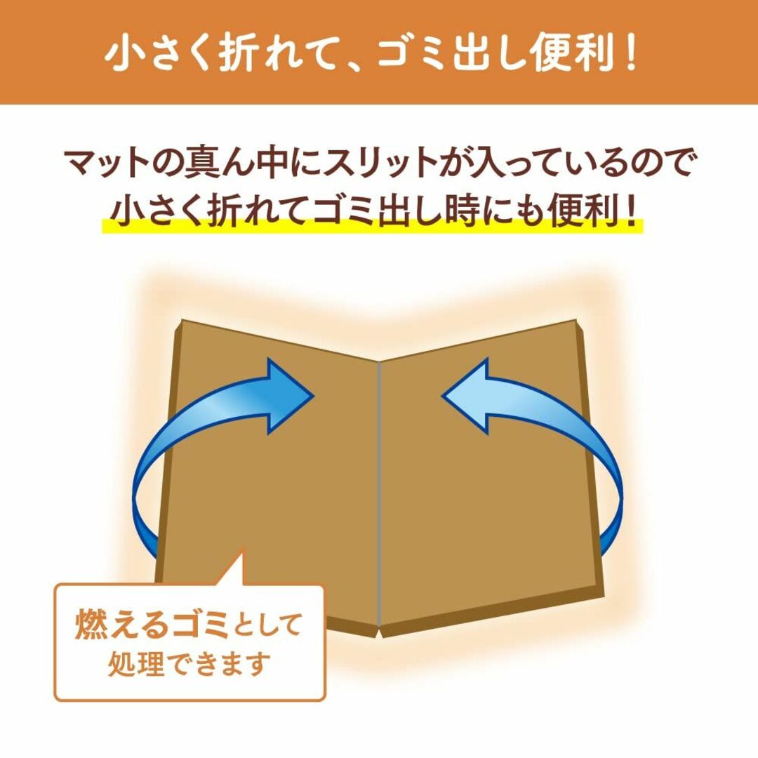 花王 ニャンとも清潔トイレ 脱臭・抗菌マット 6枚入り×3個入り 猫用トイレ