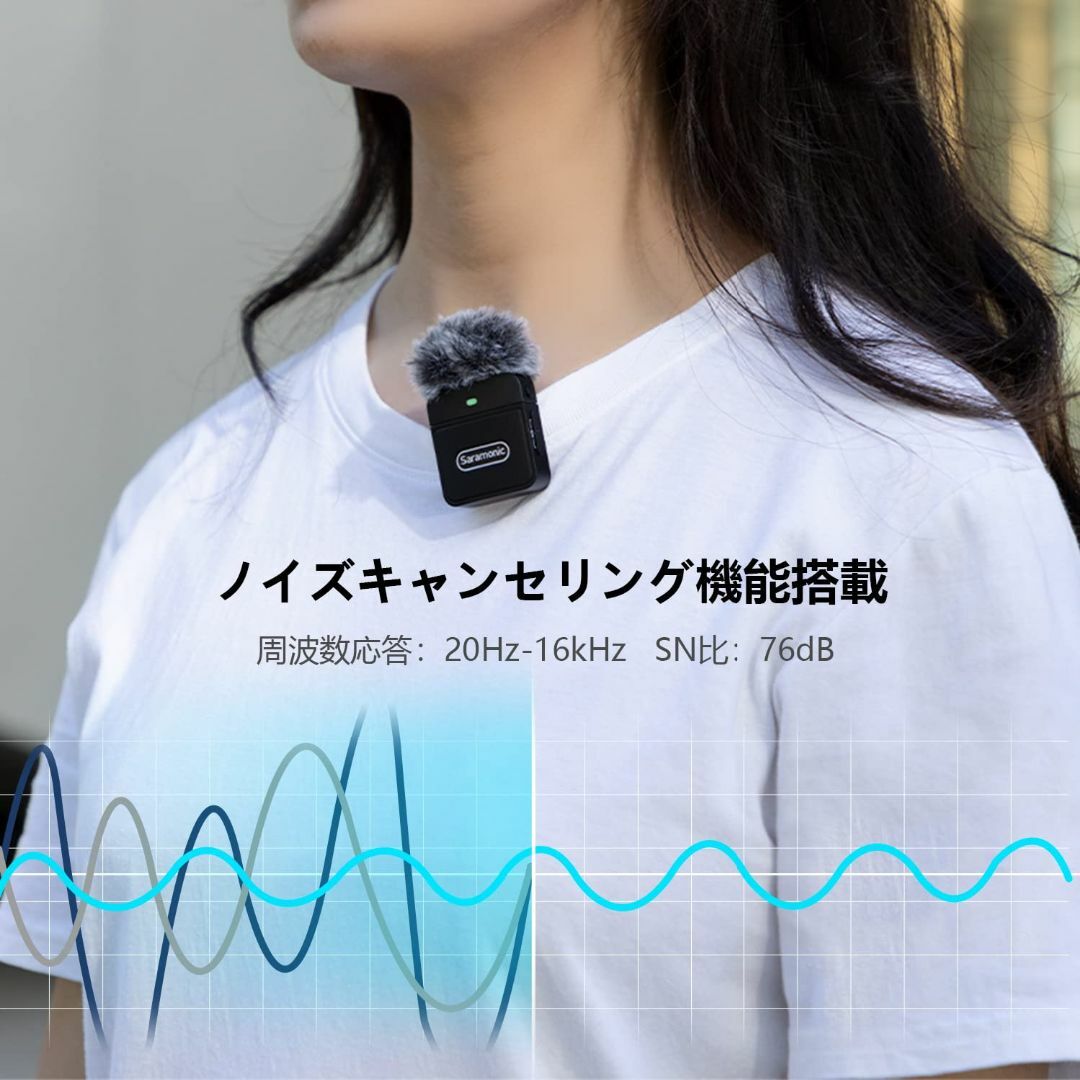 【サイズ:3.5mm_色:TX-RX】Saramonic BLINK100 B1 その他のその他(その他)の商品写真