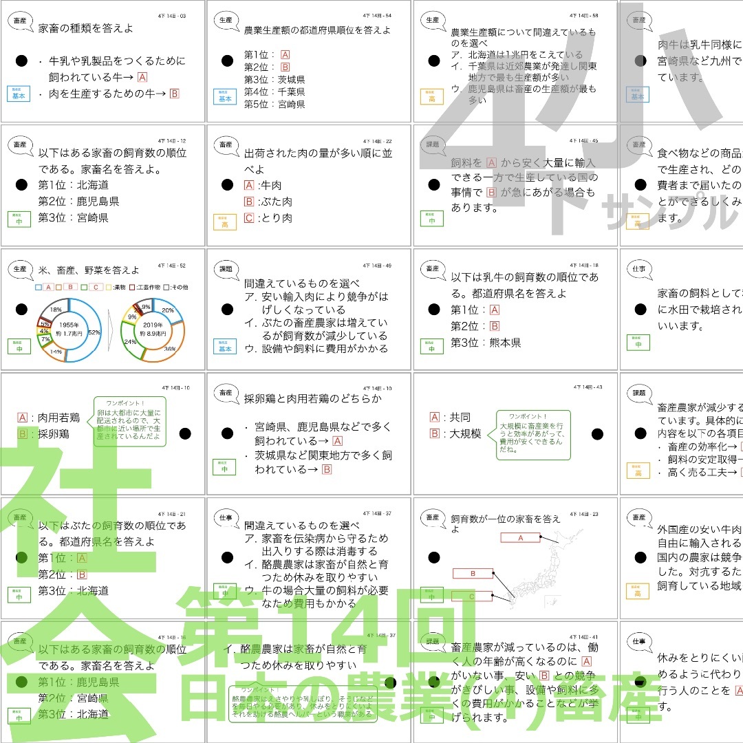 中学受験【4年下全セット 社会 1-18回】組分けテスト対策 予習シリーズtt1Learning