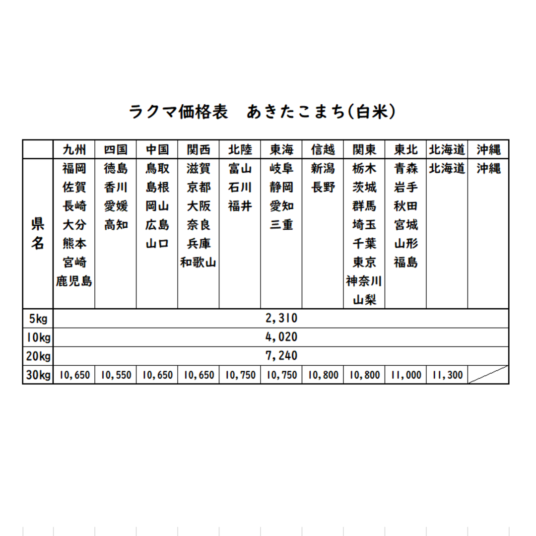 りお☘️  　お米　令和5年　愛媛県産あきたこまち 玄米　20kg お米 令和2年 愛媛県産あきたこまち 玄米 30kg