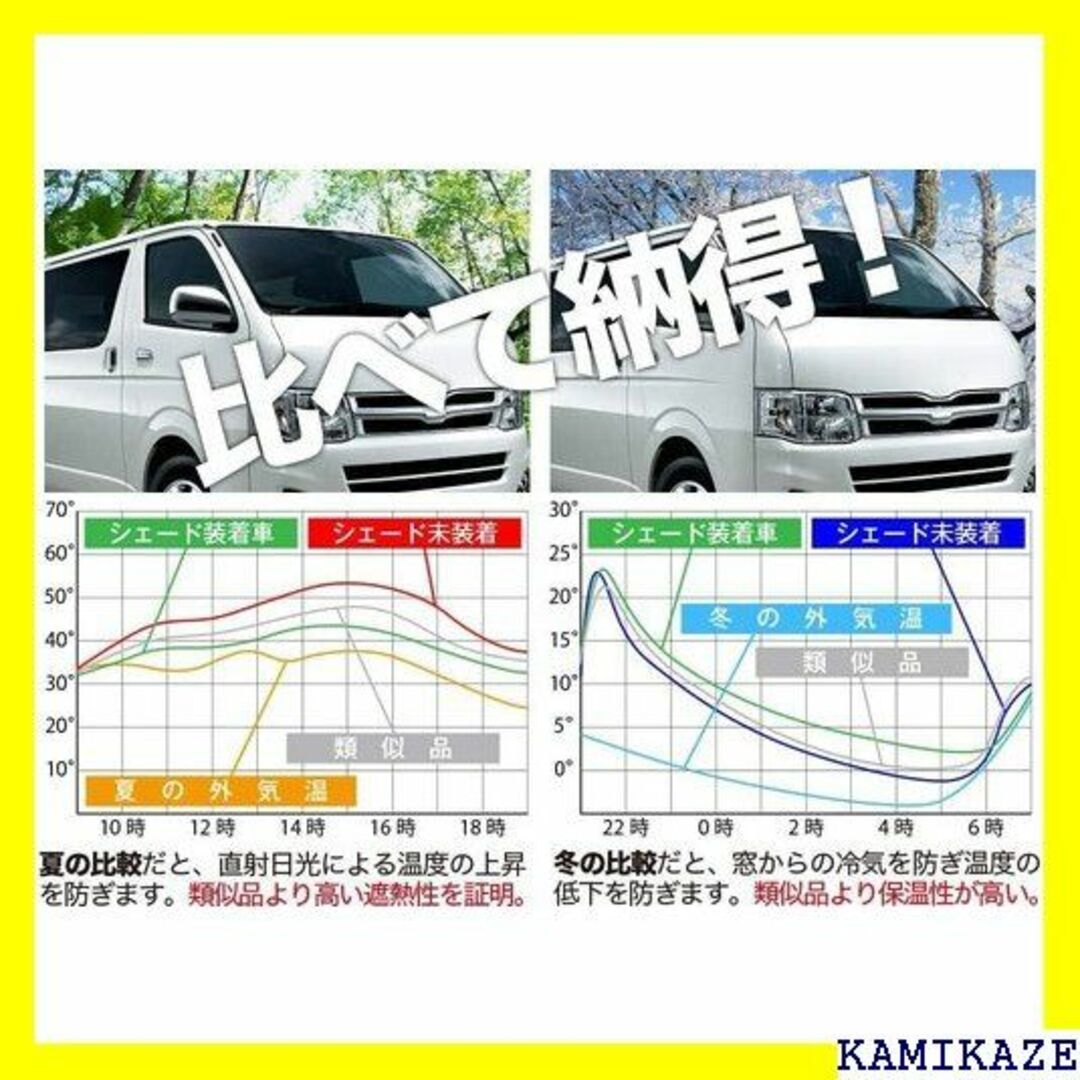 ☆人気商品 車 サンシェード セレナ C27系 ハイブリッ 16-fu』 368