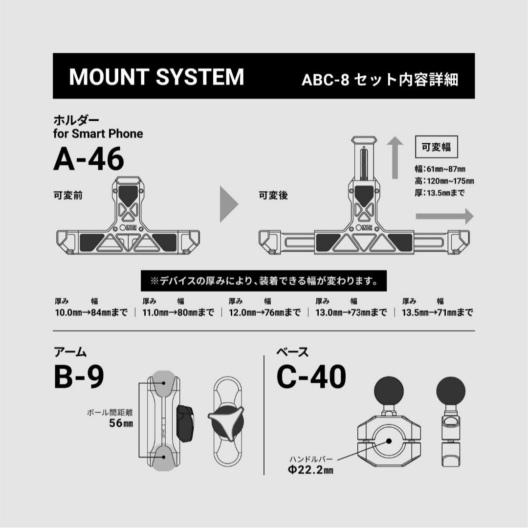 サインハウスSYGNHOUSE バイク用 マウントシステム ABCセット商品 A