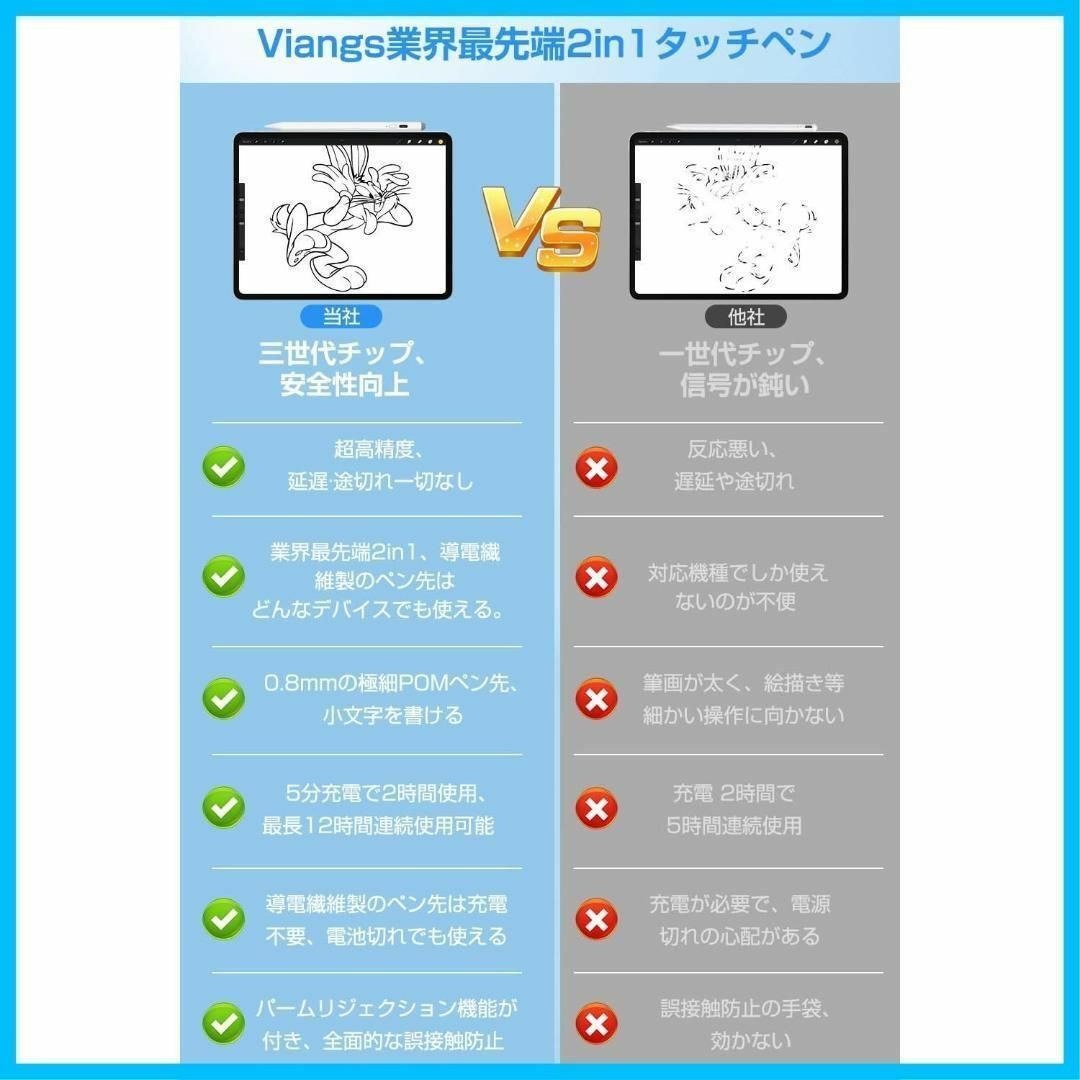 32 タッチペン iPad用スタイラスペン2023業界最先端 スマホ/家電/カメラのPC/タブレット(PC周辺機器)の商品写真