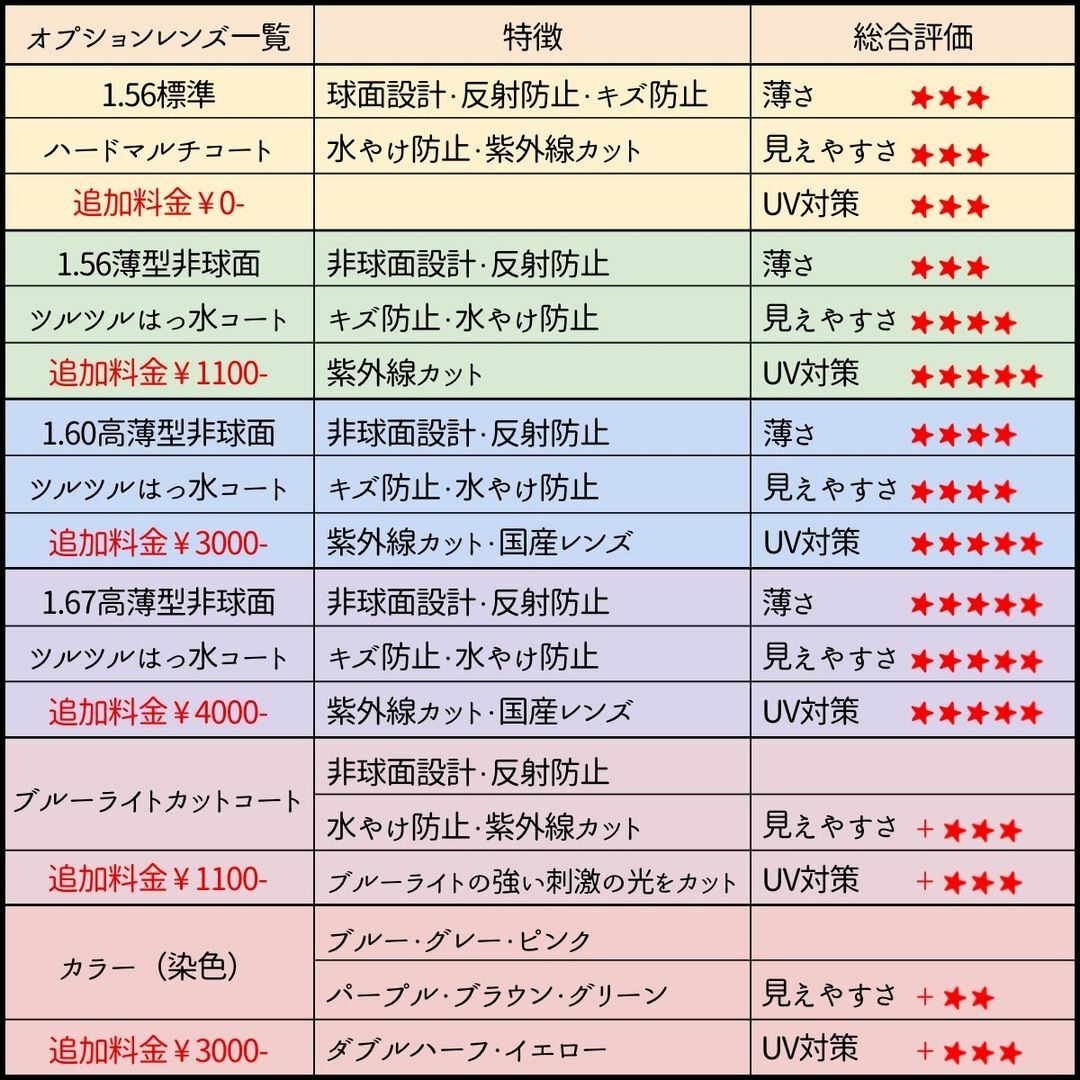 No.2528+メガネ Ristoro Studio【度数入り込み価格】 No.2528+メガネ Ristoro Studio【度数入り込み価格】